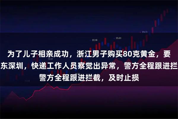 为了儿子相亲成功，浙江男子购买80克黄金，要从台州寄到广东深圳，快递工作人员察觉出异常，警方全程跟进拦截，及时止损